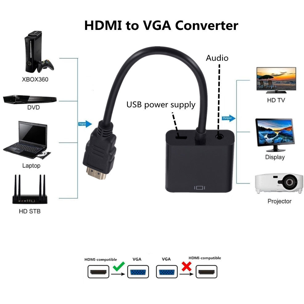 Conversor de cabo HDMI para VGA HD 1080P com fonte de alimentação de áudio HDMI macho para adaptador de conversor fêmea VGA para tablet laptop PC TV